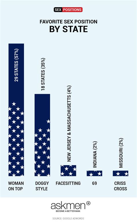 wwwxnxn|Most Viewed Sex videos of the month .